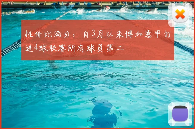 性价比满分，自3月以来博加意甲打进4球联赛所有球员第二